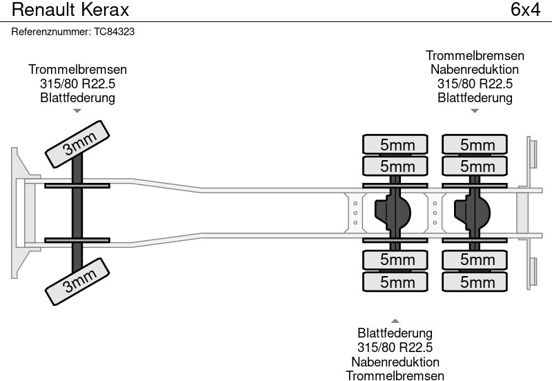 Renault Kerax - شاحنات الحاويات / جسم علوي قابل للتغيير شاحنة: صور 5 Renault Kerax - شاحنات الحاويات / جسم علوي قابل للتغيير شاحنة: صور 5
