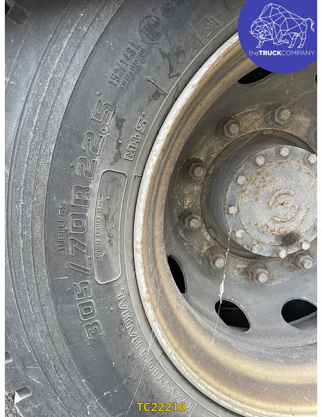 Renault Premium 280 - بصندوق مغلق شاحنة: صور 5 Renault Premium 280 - بصندوق مغلق شاحنة: صور 5