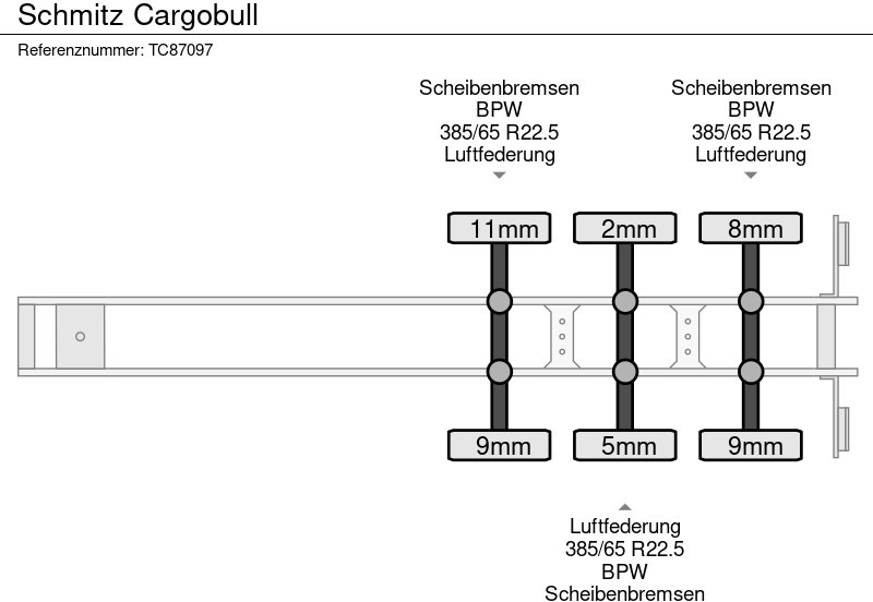 Schmitz Cargobull - الخيمة نصف مقطورة: صور 5 Schmitz Cargobull - الخيمة نصف مقطورة: صور 5