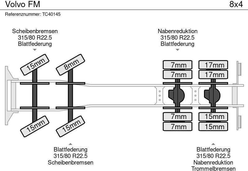 Volvo FM - شاحنات الحاويات / جسم علوي قابل للتغيير شاحنة: صور 5 Volvo FM - شاحنات الحاويات / جسم علوي قابل للتغيير شاحنة: صور 5
