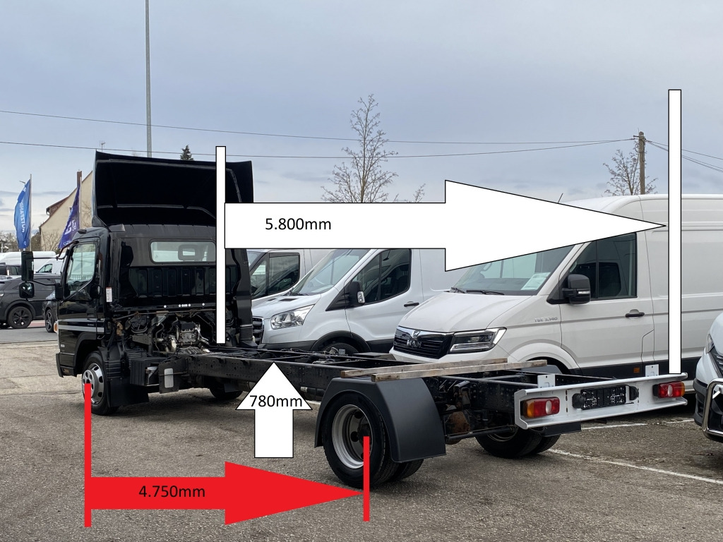 الشاسيه شاحنة Mitsubishi Fuso Canter 9C18 5,8mEuro6d Klima GetriebeDefekt: صور 11