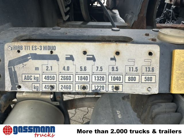 MAN TGM 18.290 4x2 LL, EEV, Kran Hiab XS 111 ES-3 - قلابات, شاحنة كرين: صور 4 MAN TGM 18.290 4x2 LL, EEV, Kran Hiab XS 111 ES-3 - قلابات, شاحنة كرين: صور 4