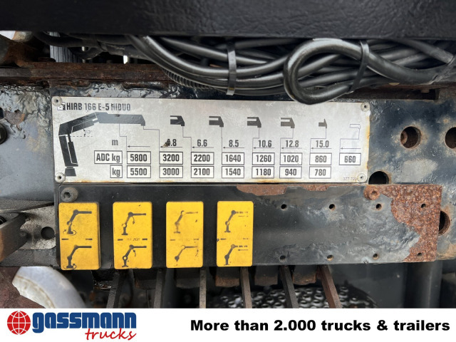 Mercedes-Benz Axor 1828 A 4x4 mit Kran Hiab XS 166 E-5 - شاحنات مسطحة, شاحنة كرين: صور 2 Mercedes-Benz Axor 1828 A 4x4 mit Kran Hiab XS 166 E-5 - شاحنات مسطحة, شاحنة كرين: صور 2