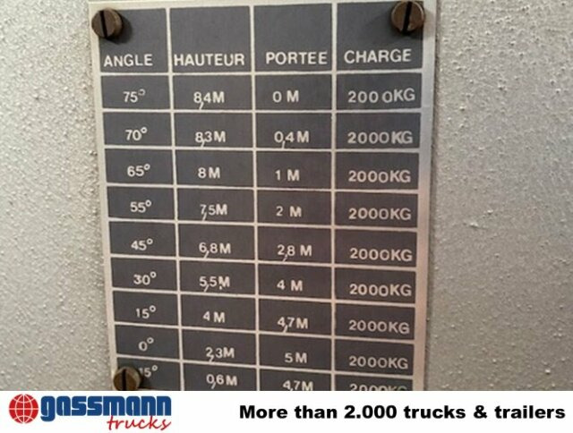 Renault G F231 4x2 - المطافئ: صور 5 Renault G F231 4x2 - المطافئ: صور 5