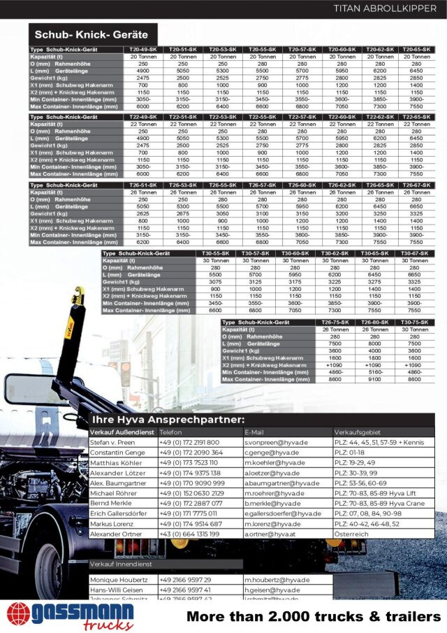 T20-57-S Abrollanlage, 19x VORHANDEN! - الحمالات الخطافية: صور 2 T20-57-S Abrollanlage, 19x VORHANDEN! - الحمالات الخطافية: صور 2