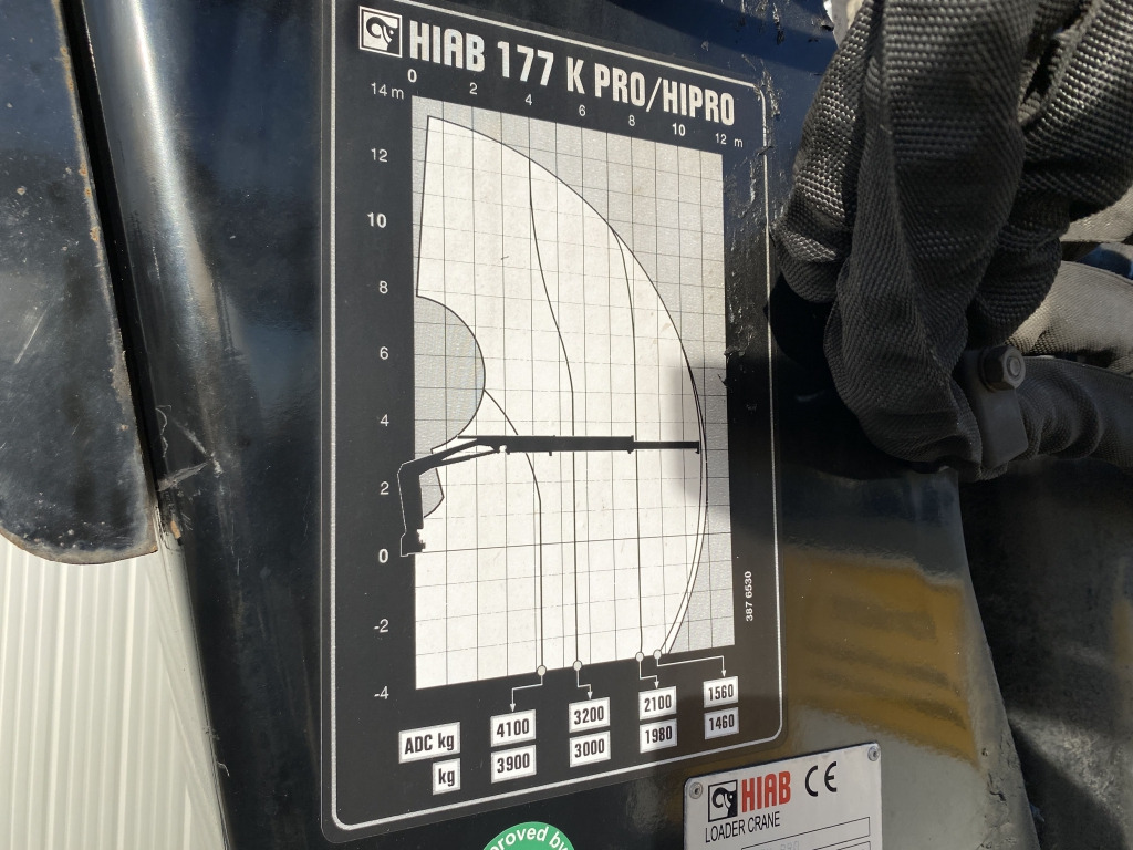 شاحنات مسطحة, شاحنة كرين Mercedes-Benz 2545 L 6x2 Arocs / HIAB 177 K Pro Kran: صور 18