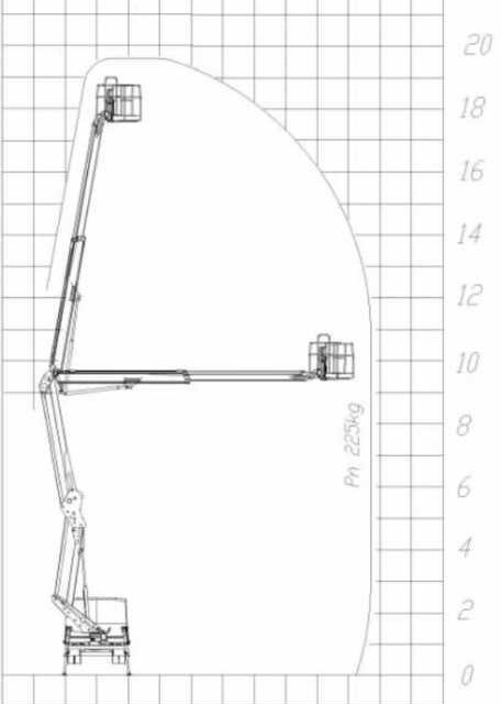 SOCAGE 20 D (IVECO) - مصاعد الازدهار محمولة على شاحنة: صور 2 SOCAGE 20 D (IVECO) - مصاعد الازدهار محمولة على شاحنة: صور 2