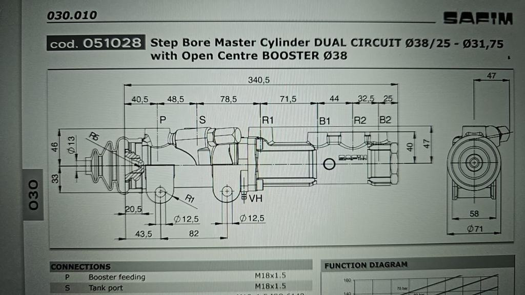 TLD JET16 - brake cylinder - جرارات الأمتعة - جرارات الأمتعة: صور 5 TLD JET16 - brake cylinder - جرارات الأمتعة - جرارات الأمتعة: صور 5