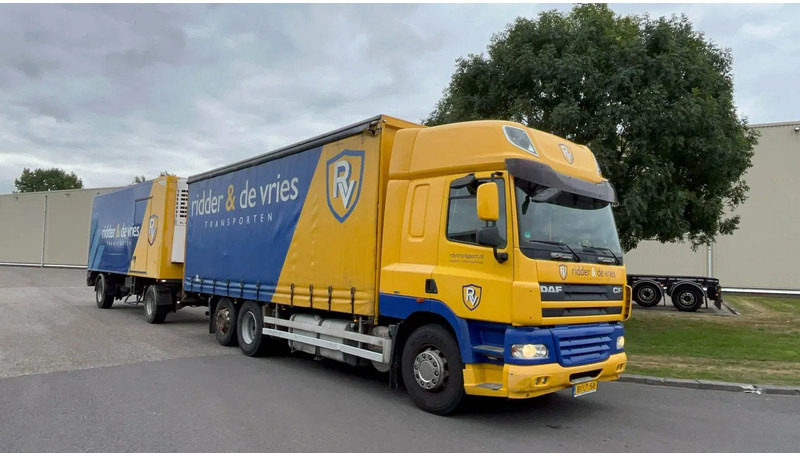 DAF CF 85.410 Schuifzijlen wagen 6x2 Daf CF85 - بصندوق مغلق شاحنة: صور 1 DAF CF 85.410 Schuifzijlen wagen 6x2 Daf CF85 - بصندوق مغلق شاحنة: صور 1