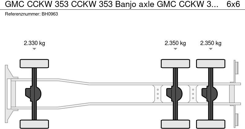 بصندوق مغلق شاحنة GMC CCKW 353 CCKW 353 Banjo axle GMC CCKW 353 Banjo axle: صور 11