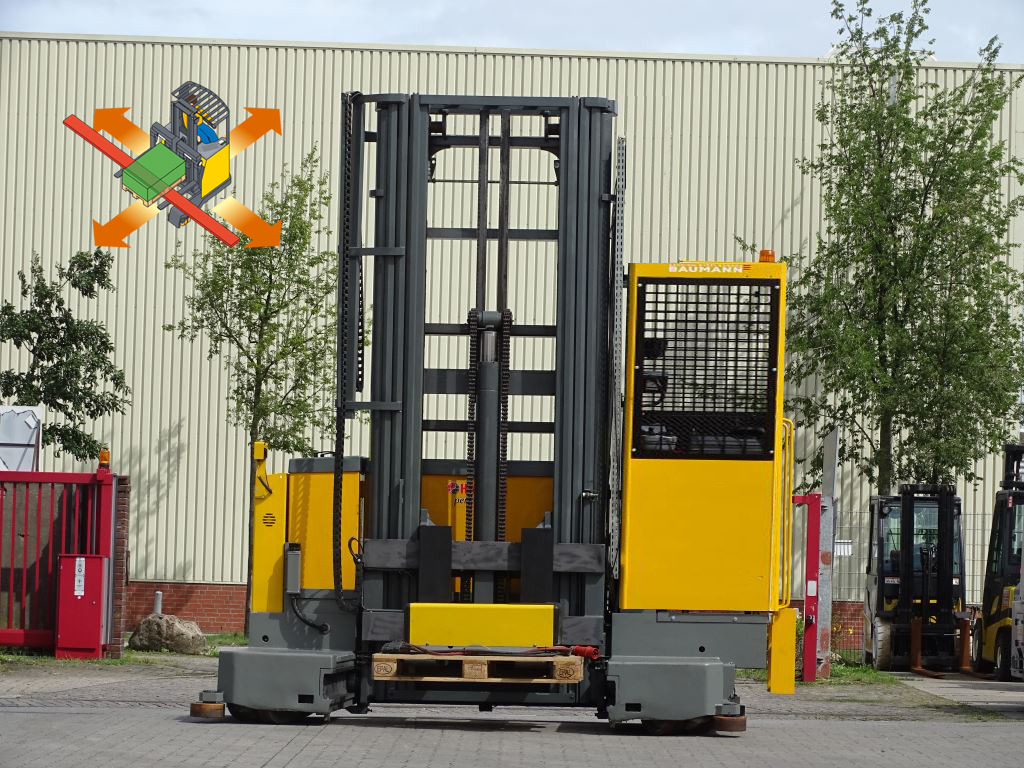Baumann EMS 60/16-13/66 TRQ8,5 - TRIPLEX - شاحنة المناولة رباعية الاتجاهات: صور 1 Baumann EMS 60/16-13/66 TRQ8,5 - TRIPLEX - شاحنة المناولة رباعية الاتجاهات: صور 1