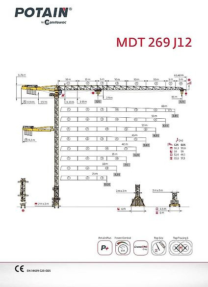 Potain MDT 269 J 12 - رافعة برجية: صور 1 Potain MDT 269 J 12 - رافعة برجية: صور 1