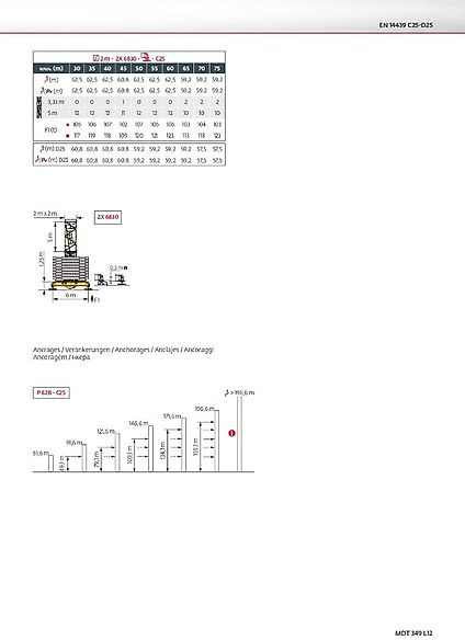 Potain MDT 349 L 12 - رافعة برجية: صور 3 Potain MDT 349 L 12 - رافعة برجية: صور 3