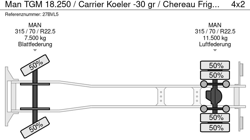 MAN TGM 18.250 / Carrier Koeler -30 gr / Chereau Frigobox / Laadklep / APK 06-26 إيجار MAN TGM 18.250 / Carrier Koeler -30 gr / Chereau Frigobox / Laadklep / APK 06-26: صور 20