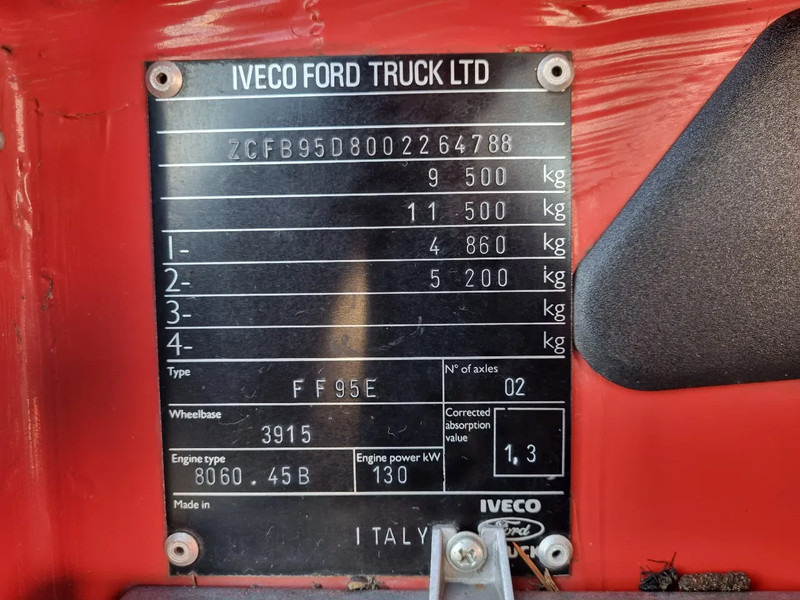 المطافئ Iveco Magirus EUROFIRE/ 95E18 4x4 FIRETRUCK / EXPEDITIONTRUCK: صور 20 المطافئ Iveco Magirus EUROFIRE/ 95E18 4x4 FIRETRUCK / EXPEDITIONTRUCK: صور 20