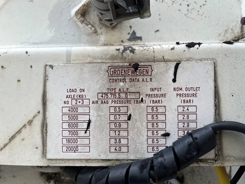 Groenewegen 2 assige gesloten opbouw opslag met laadklep - بصندوق مغلق نصف مقطورة: صور 2 Groenewegen 2 assige gesloten opbouw opslag met laadklep - بصندوق مغلق نصف مقطورة: صور 2