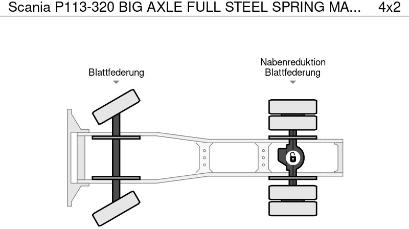 شاحنة جرار Scania P113-320 BIG AXLE FULL STEEL SPRING MANUAL GEARBOX: صور 14