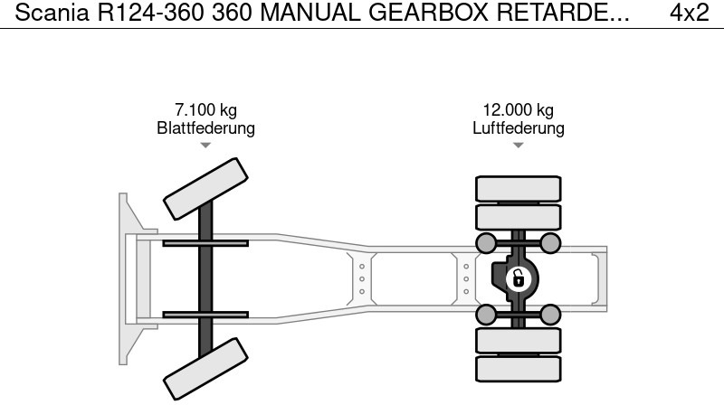 شاحنة جرار Scania R124-360 360 MANUAL GEARBOX RETARDER HYDRAULIC PTO: صور 17