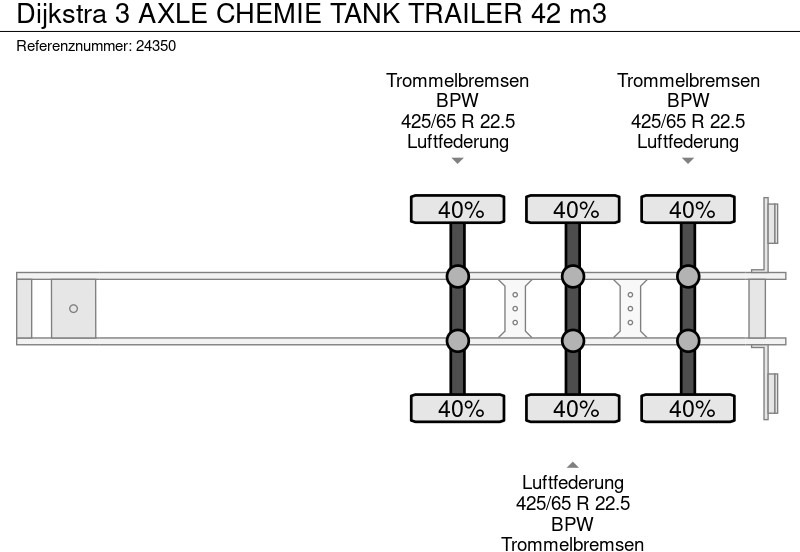نصف مقطورة صهريج لنقل الكيماويات Dijkstra 3 AXLE CHEMIE TANK TRAILER 42 m3: صور 6