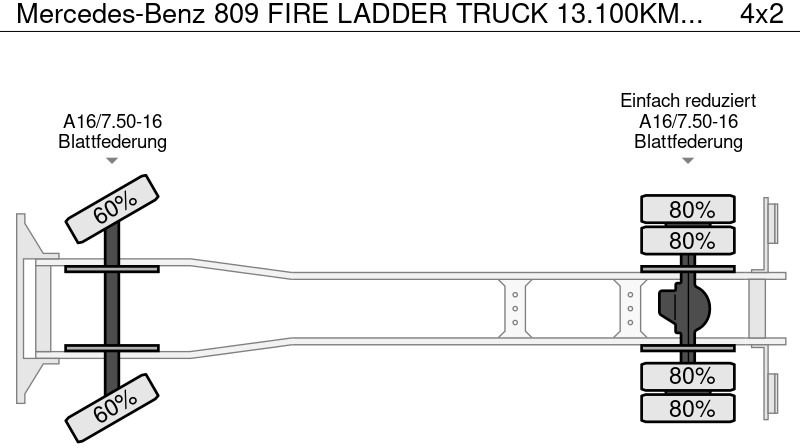 المطافئ Mercedes-Benz 809 FIRE LADDER TRUCK 13.100KM MANUAL GEARBOX: صور 8
