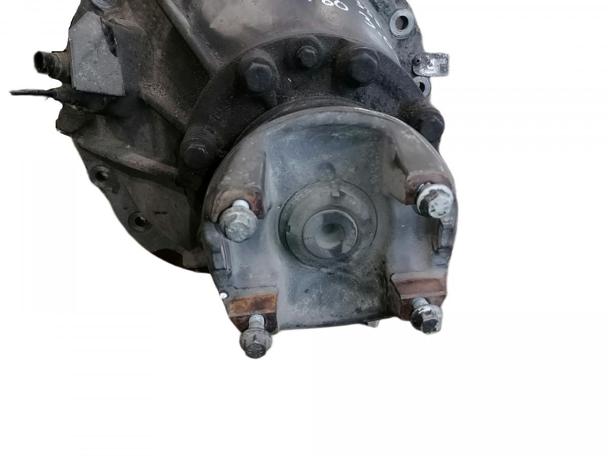 Scania Axel gear 1722314 - محرك السفر - شاحنة: صور 5 Scania Axel gear 1722314 - محرك السفر - شاحنة: صور 5