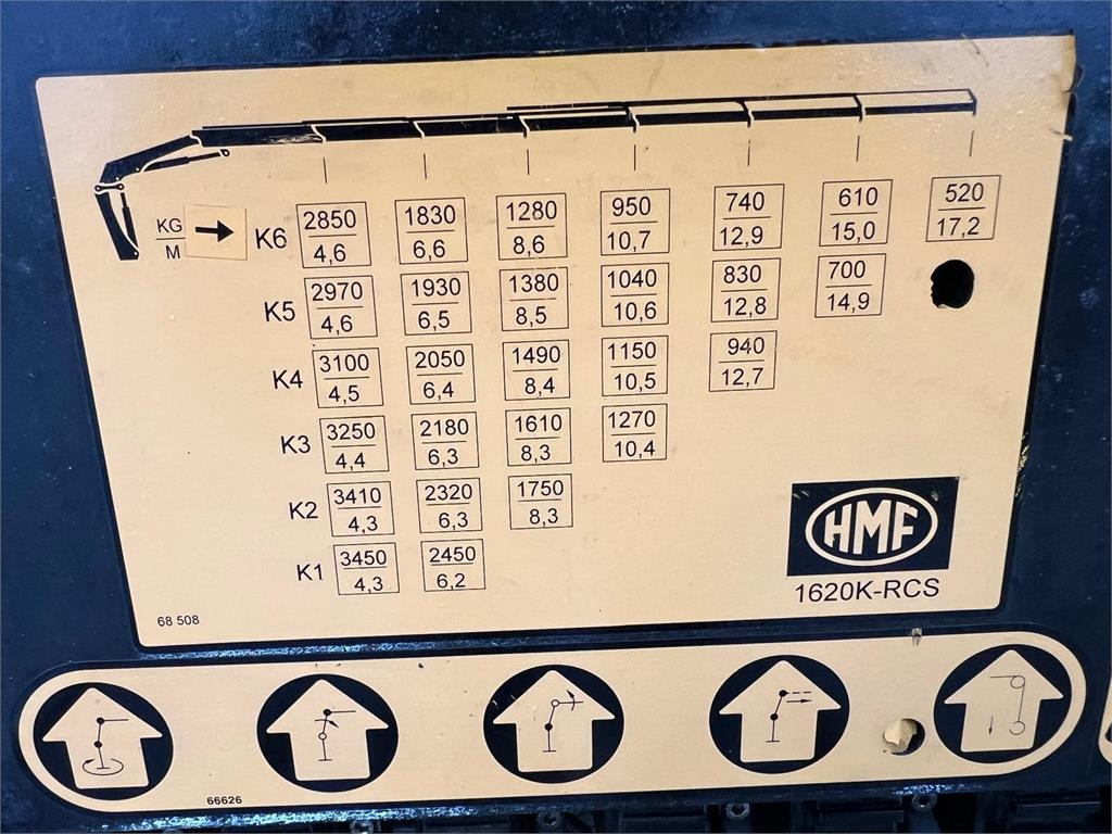 Volvo FL 280 - HMF 1620K6 - شاحنة كرين: صور 4 Volvo FL 280 - HMF 1620K6 - شاحنة كرين: صور 4