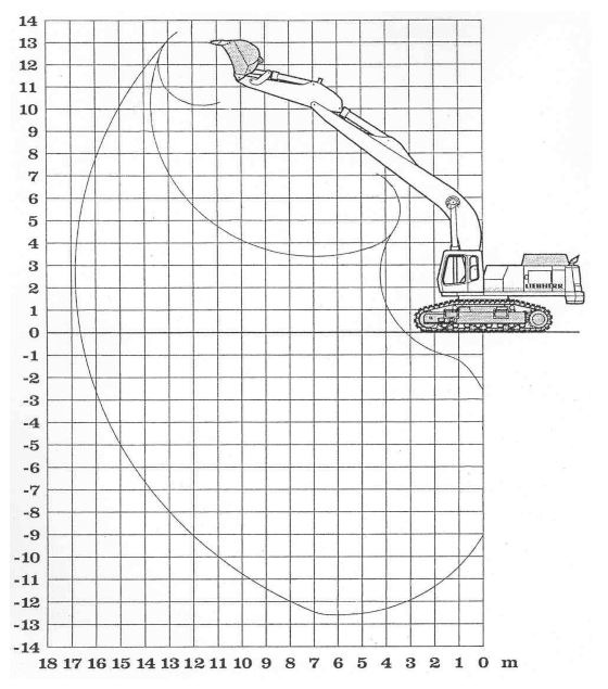 حفارات زحافة LIEBHERR R964CHDS: صور 15