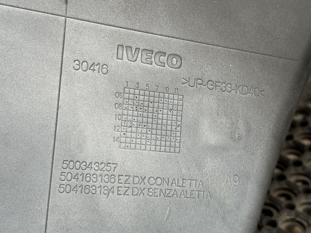 IVECO EUROCARGO RIGHT 500343257 IVECO 500343257 - خطوة جانبية - شاحنة: صور 5 IVECO EUROCARGO RIGHT 500343257 IVECO 500343257 - خطوة جانبية - شاحنة: صور 5