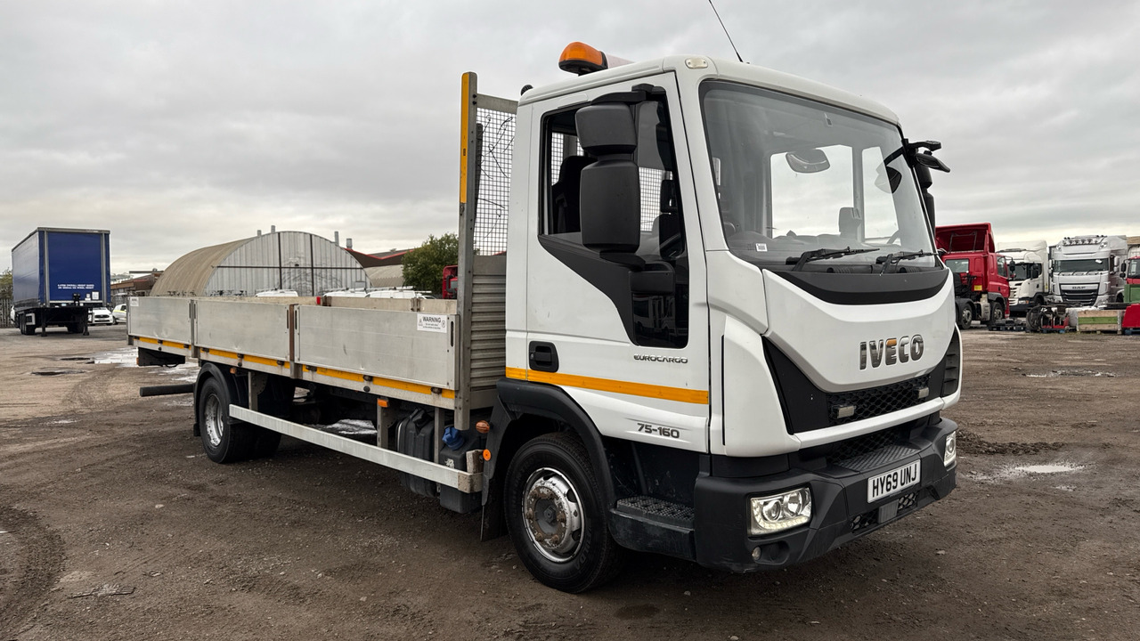 IVECO EUROCARGO 75-160 - شاحنات مسطحة: صور 1 IVECO EUROCARGO 75-160 - شاحنات مسطحة: صور 1