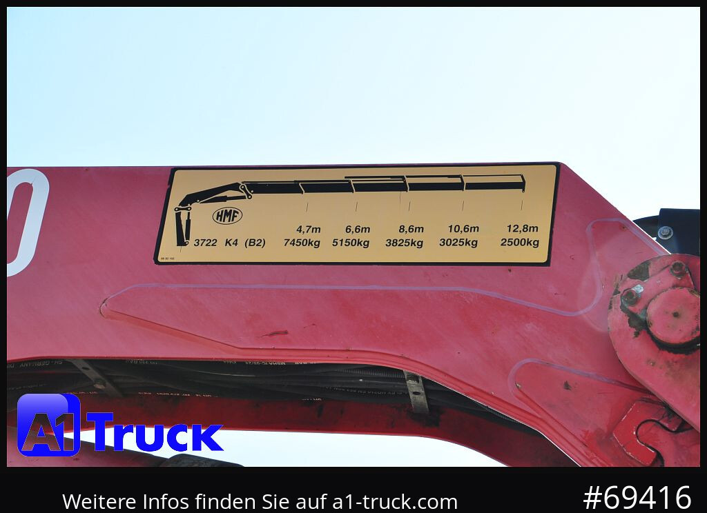 IVECO 420 6x4, HMF3722 Jib Funk Seilwinde, - شاحنة كرين: صور 3 IVECO 420 6x4, HMF3722 Jib Funk Seilwinde, - شاحنة كرين: صور 3