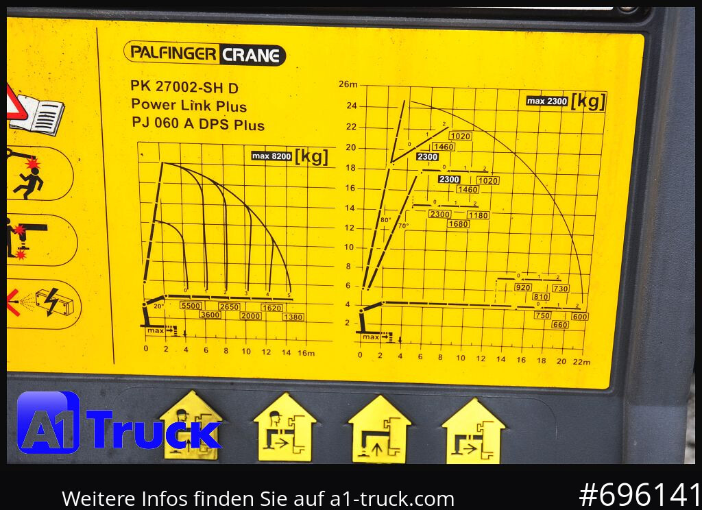 MAN TGS 26.440, PK27002 Jib 21m, Funk, Lift-Lenkachse, - شاحنات مسطحة, شاحنة كرين: صور 3 MAN TGS 26.440, PK27002 Jib 21m, Funk, Lift-Lenkachse, - شاحنات مسطحة, شاحنة كرين: صور 3