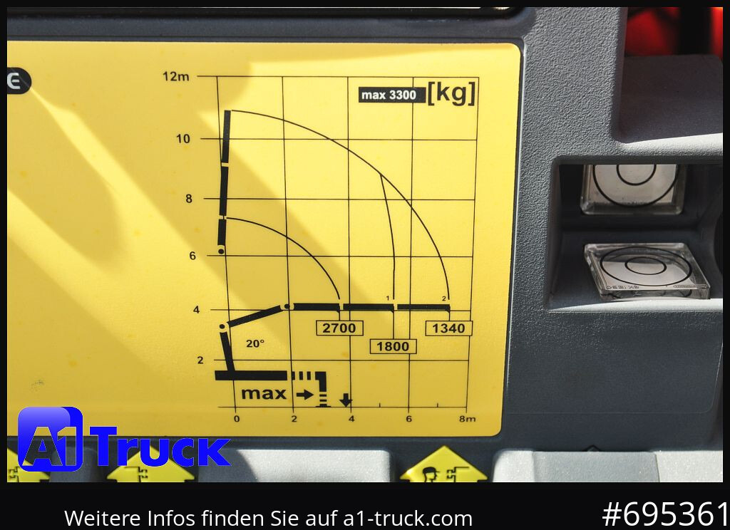MERCEDES-BENZ Arocs 1830, Kipper + Kran,Palfinger, Funk, - قلابات, شاحنة كرين: صور 3 MERCEDES-BENZ Arocs 1830, Kipper + Kran,Palfinger, Funk, - قلابات, شاحنة كرين: صور 3