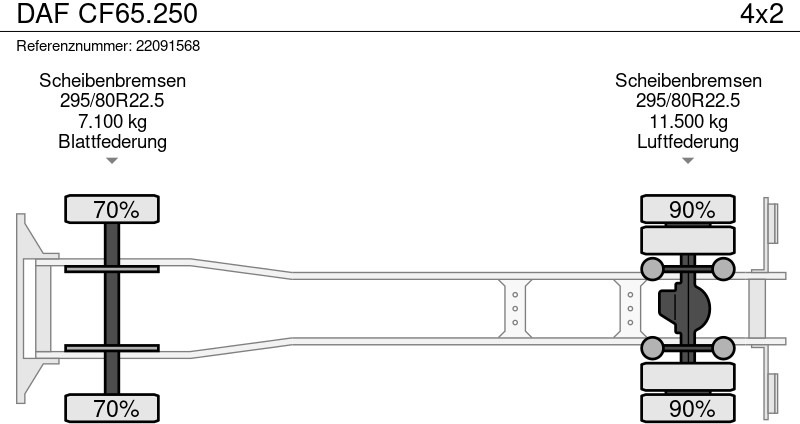 بصندوق مغلق شاحنة DAF CF65.250: صور 12