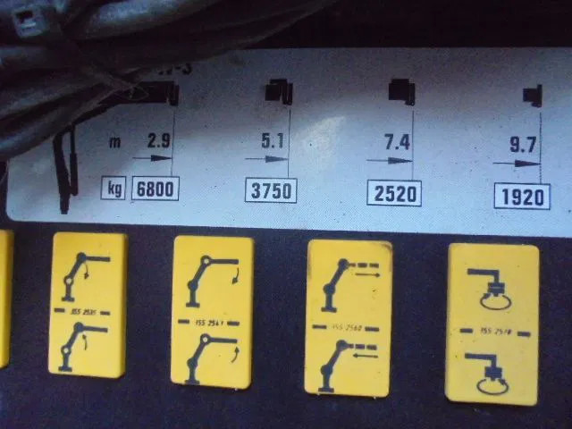 شاحنة القمامة DAF CF 75.250 6X2 FAN EEV: صور 16 شاحنة القمامة DAF CF 75.250 6X2 FAN EEV: صور 16