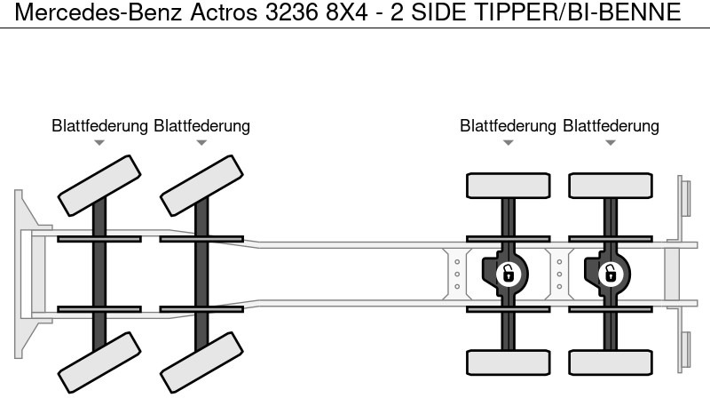 قلابات Mercedes-Benz Actros 3236 8X4 - 2 SIDE TIPPER/BI-BENNE: صور 17 قلابات Mercedes-Benz Actros 3236 8X4 - 2 SIDE TIPPER/BI-BENNE: صور 17