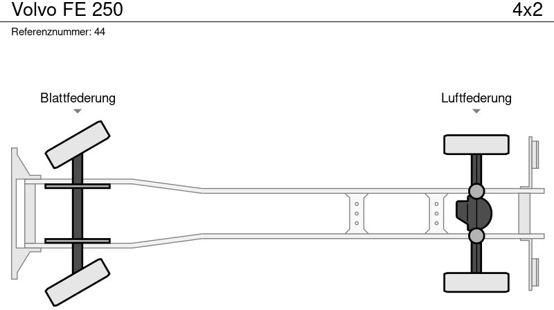 بصندوق مغلق شاحنة Volvo FE 250: صور 10 بصندوق مغلق شاحنة Volvo FE 250: صور 10