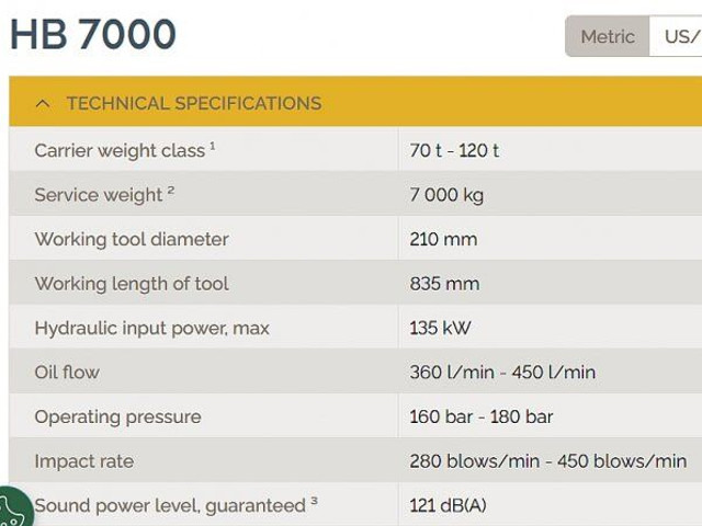 Atlas-Copco (Epiroc) HB 7000 Dust Protection (DP) orig.repas! - مطرقة هيدروليكية - آلات البناء: صور 4 Atlas-Copco (Epiroc) HB 7000 Dust Protection (DP) orig.repas! - مطرقة هيدروليكية - آلات البناء: صور 4