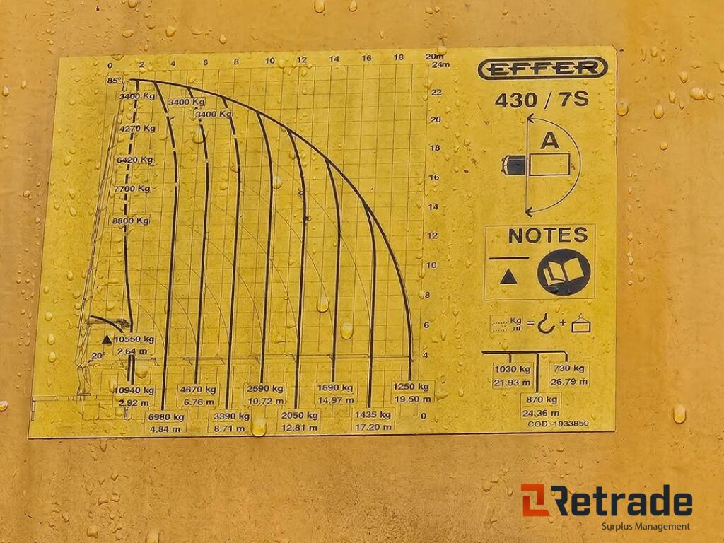 1999 modell MAN 26.414 6x2 kranbil - شاحنات مسطحة, شاحنة كرين: صور 2 1999 modell MAN 26.414 6x2 kranbil - شاحنات مسطحة, شاحنة كرين: صور 2
