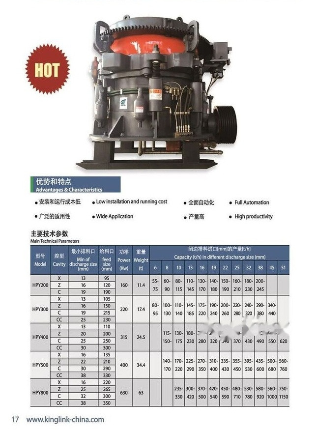 Kinglink Cone Crusher HPY200 For Sale - كسارة مخرو: صور 5 Kinglink Cone Crusher HPY200 For Sale - كسارة مخرو: صور 5