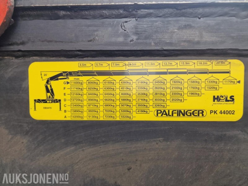 2006 Volvo FM 400 8x2 med PALFINGER PK 44002 og 8 hydrauliske seksjoner, Vinsj, Båtstøter, hydraulisk platform bredding opp til 3.05meter, 7 meter planlengde! - شاحنة كرين: صور 4 2006 Volvo FM 400 8x2 med PALFINGER PK 44002 og 8 hydrauliske seksjoner, Vinsj, Båtstøter, hydraulisk platform bredding opp til 3.05meter, 7 meter planlengde! - شاحنة كرين: صور 4