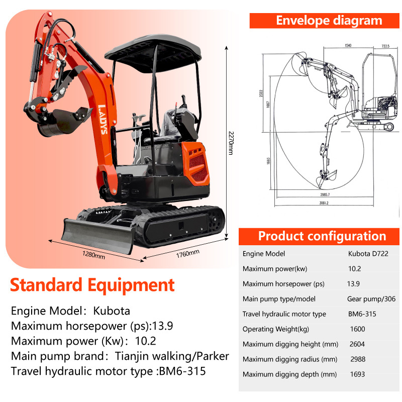 LADYS DY18 Mini Excavator CE Certification Kubota Engine(Factory Outlet) Mini Pelle Minibagger Minikoparka Miniexcavadora - حفارة مصغرة: صور 2 LADYS DY18 Mini Excavator CE Certification Kubota Engine(Factory Outlet) Mini Pelle Minibagger Minikoparka Miniexcavadora - حفارة مصغرة: صور 2