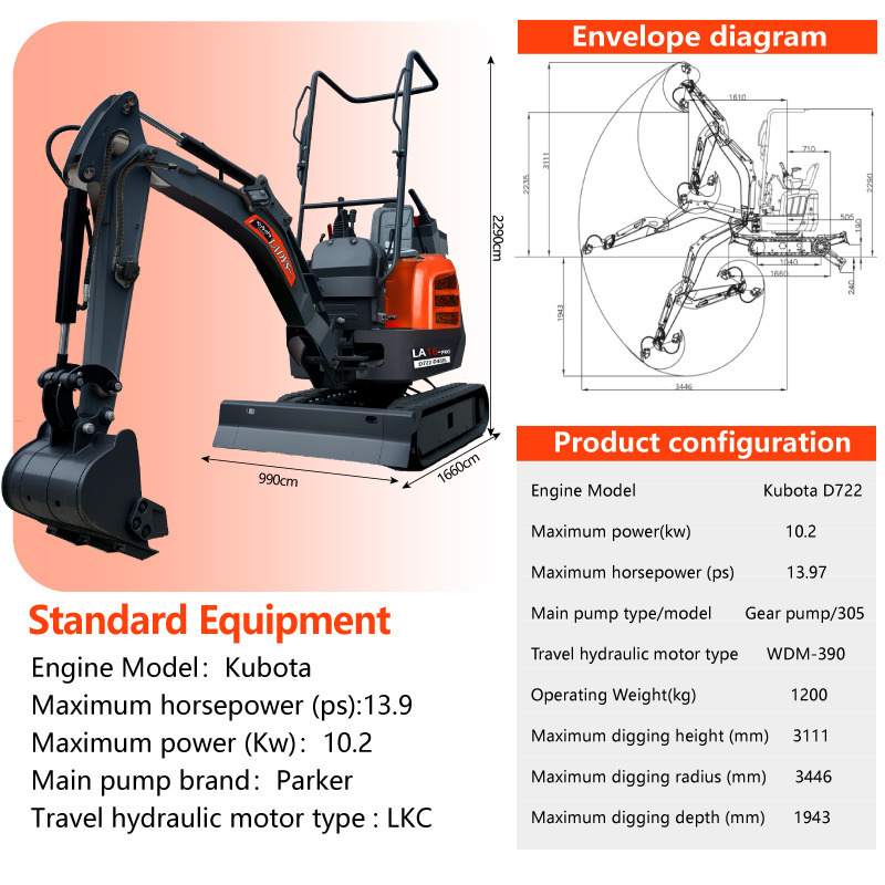 LADYS LA16Pro Mini Excavator CE Certification Kubota Engine(Factory Outlet) Mini Pelle Minibagger Minikoparka Miniexcavadora - حفارة مصغرة: صور 2 LADYS LA16Pro Mini Excavator CE Certification Kubota Engine(Factory Outlet) Mini Pelle Minibagger Minikoparka Miniexcavadora - حفارة مصغرة: صور 2