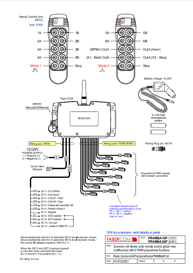 Radio Remote Scanreco RC400 G2B Palfinger, Kubota, Liebherr - معدات الغابات: صور 3 Radio Remote Scanreco RC400 G2B Palfinger, Kubota, Liebherr - معدات الغابات: صور 3