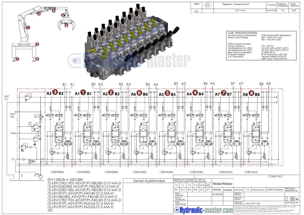 مقطورة الغابات Set SPV with Scanreco RC400 8 Functions Hiab, Palfinger, Fassi: صور 10