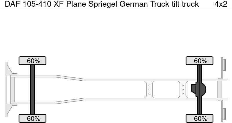 DAF 105-410 XF Plane Spriegel German Truck - شاحنة ستارة: صور 5 DAF 105-410 XF Plane Spriegel German Truck - شاحنة ستارة: صور 5