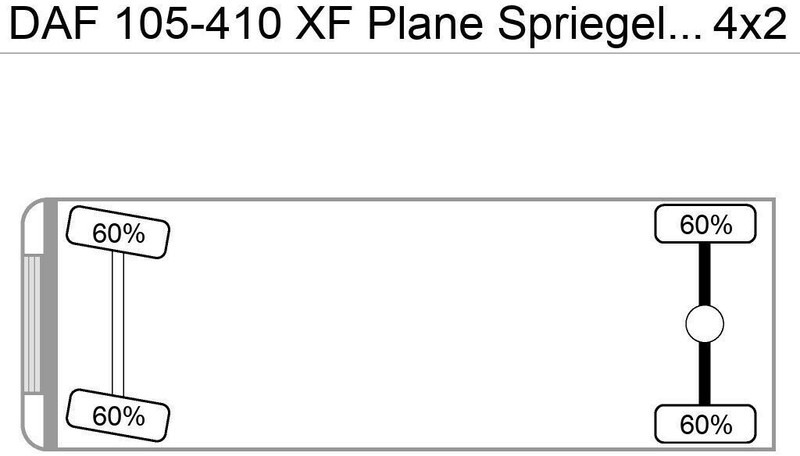 DAF 105-410 XF Plane Spriegel German Truck - شاحنة ستارة: صور 4 DAF 105-410 XF Plane Spriegel German Truck - شاحنة ستارة: صور 4