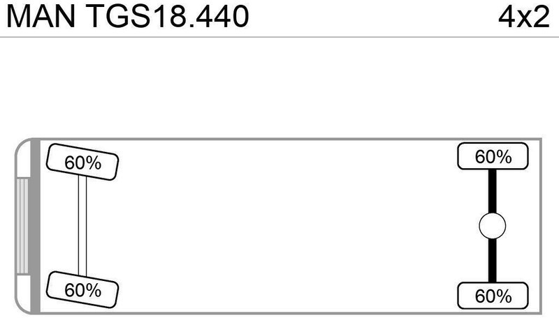 MAN TGS 18.440 Abroller mit Funk +Kran vor إيجار MAN TGS 18.440 Abroller mit Funk +Kran vor: صور 13 MAN TGS 18.440 Abroller mit Funk +Kran vor إيجار MAN TGS 18.440 Abroller mit Funk +Kran vor: صور 13