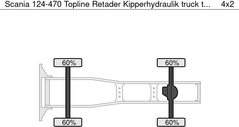 Scania 124-470 Topline Retader Kipperhydraulik - شاحنة جرار: صور 4 Scania 124-470 Topline Retader Kipperhydraulik - شاحنة جرار: صور 4
