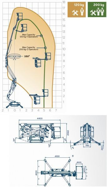 Oil&Steel Octopus 17 podnośnik koszowy na gąsienicach 17 m - سبايدر لفت: صور 4 Oil&Steel Octopus 17 podnośnik koszowy na gąsienicach 17 m - سبايدر لفت: صور 4