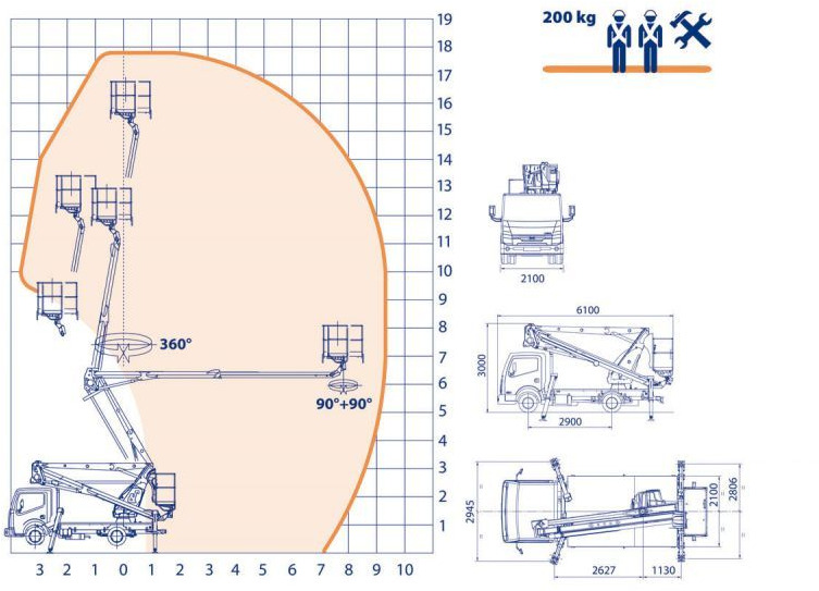 Oil&Steel Snake 189 Smart 18 m zamontowany na Nissan Cabstar - مصاعد الازدهار محمولة على شاحنة: صور 3 Oil&Steel Snake 189 Smart 18 m zamontowany na Nissan Cabstar - مصاعد الازدهار محمولة على شاحنة: صور 3